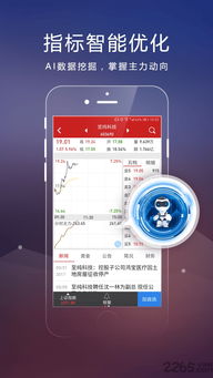 錢龍手機(jī)版下載 錢龍手機(jī)炒股軟件下載v5.92.6.00 0110 1 安卓版 2265安卓網(wǎng)