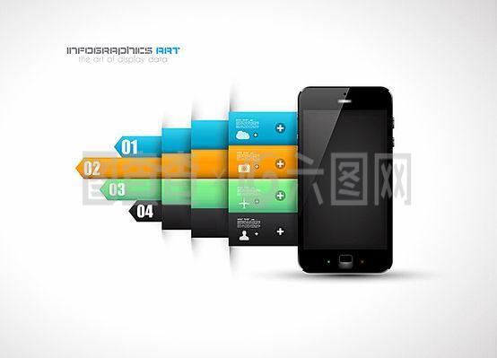 智能手機與信息圖表