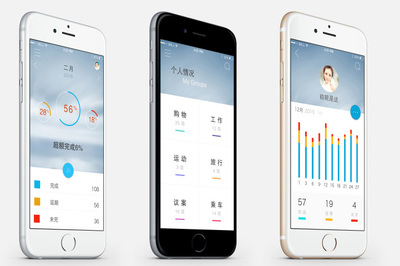 備忘錄app開發(fā)的設(shè)計(jì)流程和解決方案
