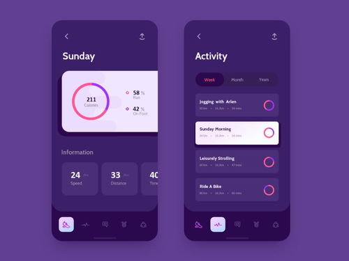 手機(jī)軟件用戶體驗設(shè)計 UI Day 20 最終調(diào)整版的核心要點(diǎn)